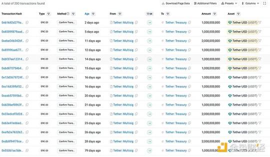 比特币终于突破10万美元，是哪些因素在助推？-第1张图片-欧易下载