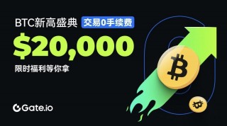 Gatb.io庆祝BTC创历史新高，限时活动推出$20,000奖励