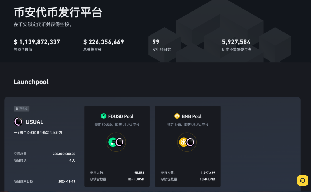数据揭秘币安上币效应:狂欢背后隐藏着什么样的财富密码?-第5张图片-欧易下载 数据揭秘币安上币效应:狂欢背后隐藏着什么样的财富密码?-第5张图片-欧易下载