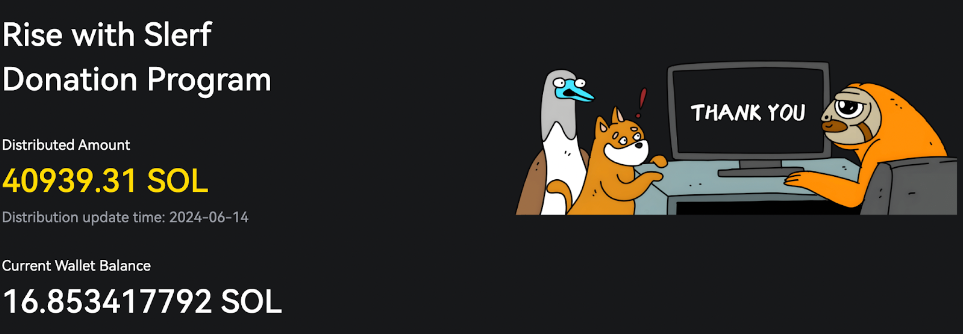 LBank Labs:盘点2024年10大热门Meme币-第8张图片-欧易下载 LBank Labs:盘点2024年10大热门Meme币-第8张图片-欧易下载